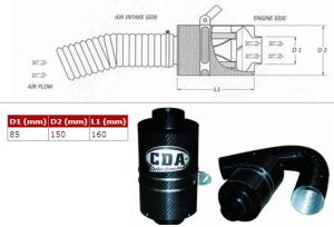 CDA BMC pr BMW Z3 2.8-3.0 - OPEL Omega B_1